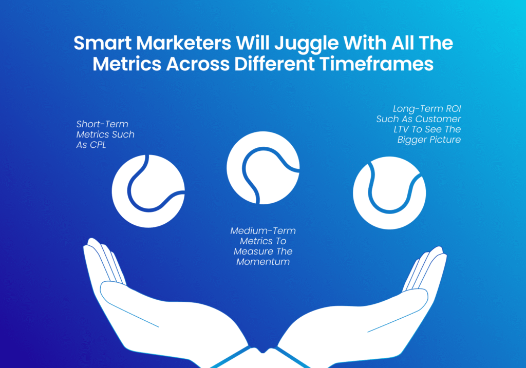 two human hands juggling with 3 balls- each ball is signifying the three types of ROI metric calculation. short-term, mid-term, and long-term metrics.