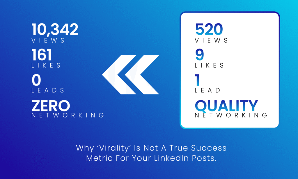 consistency and quality work better than chasing virality on LinkedIn