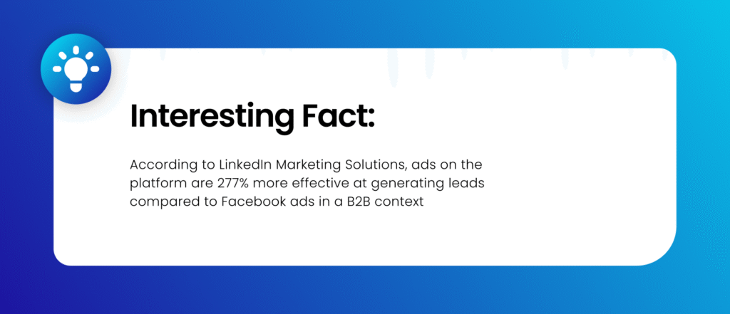 LinkedIn ads are 277% more effective at generating leads compared to Facebook ads in a B2B context (source)