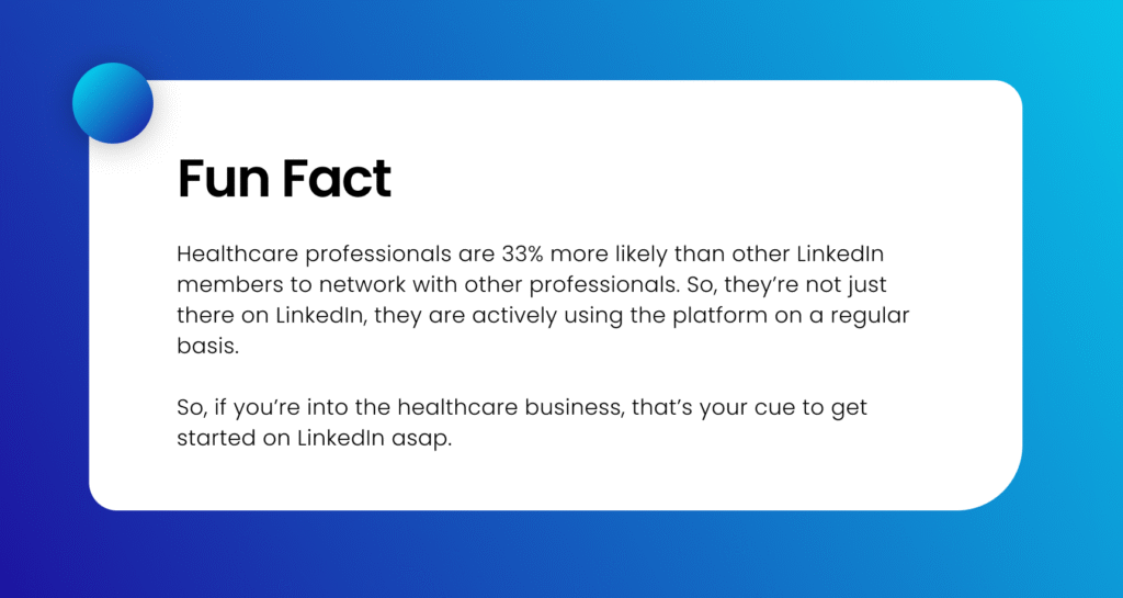Fun fact Healthcare professionals are 33% more likely than other LinkedIn members to network with other professionals. So, they’re not just there on LinkedIn, they are actively using the platform on a regular basis. So, if you’re into the healthcare business, that’s your cue to get started on LinkedIn asap.