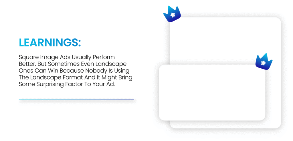 Learning: Square image ads usually perform better. But sometimes even landscape ones can win because nobody is using the landscape format and it might bring some surprising factor to your ad. 