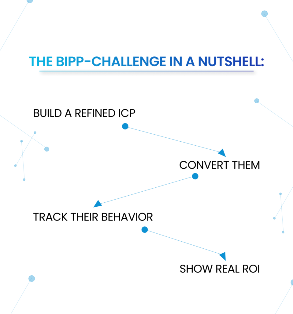 The Bipp.io-challenge in a nutshell: Build a refined ICP → convert them → track their behavior → show real ROI.