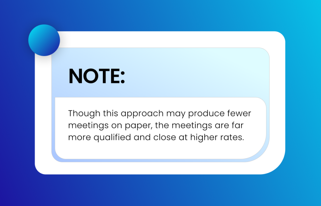 NOTE: Though this approach, while measuring the right signals in your Ads+Outreach system, may produce fewer meetings on paper, the meetings are far more qualified and close at higher rates.